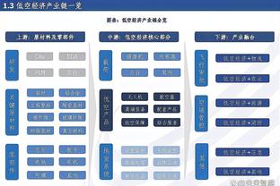 中国男篮VS日本数据报告：男篮中投&篮下占优 3分&罚球不如对手